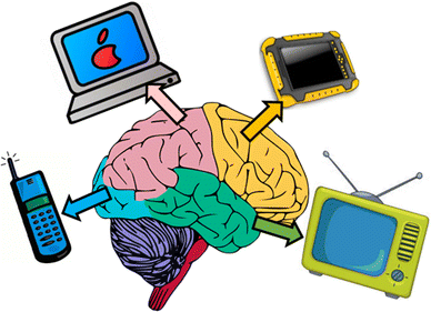 Multi task se dimaag me hone wali preshaniya